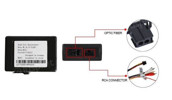 CAN-BUS fibre optic decoder for Mercedes SLK CLS Class E Class S/SL Class CL Class - Image 3