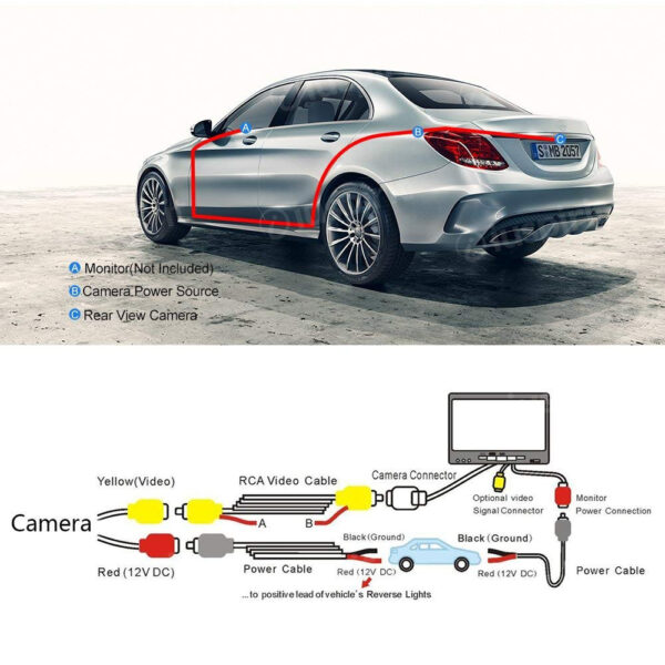 Telecamera retromarcia specifica maniglia per BMW E82/E88/E84/E90/E91/E92/E93/E60/E61/E70/E71/E72/E53/X5/X1 retrocamera - immagine 7