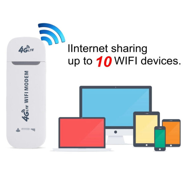 SSI Dongle USB SIM Modem 3G/4G LTE Wi-Fi Modem for aftermarket Android car radios, phones, PCs, tablets - Image 5