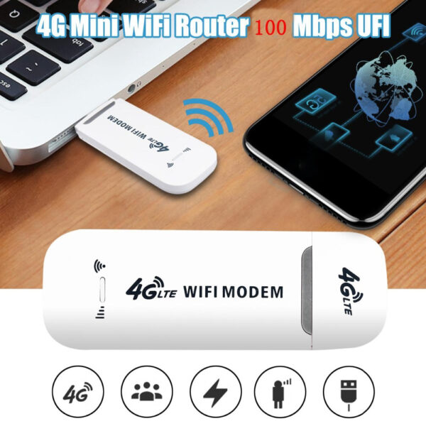 SSI Dongle USB SIM Modem 3G/4G LTE Wi-Fi Modem for aftermarket Android car radios, phones, PCs, tablets - Image 7