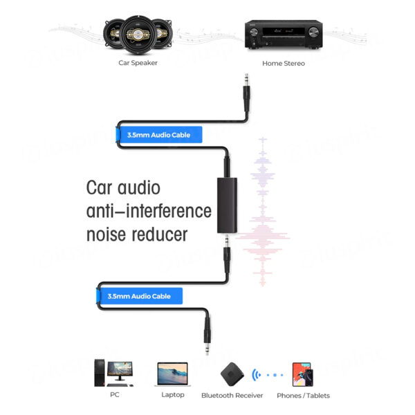 Filtro audio AUX isolante di rumore AUX 3.5 mm anti interferenza e ronzi per autoradio - immagine 6