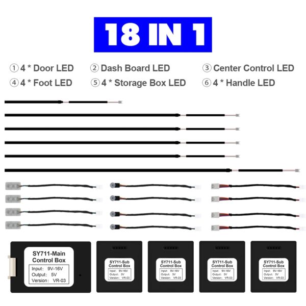 RGB LED Car ambience light RGB Symphony universal fibre optic neon lighting kit