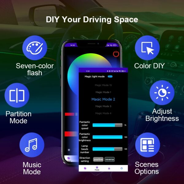 RGB LED Car ambience light RGB Symphony universal fibre optic neon lighting kit - Image 2